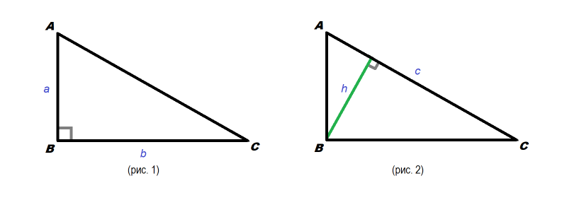 формула площади прямоугольного треугольника